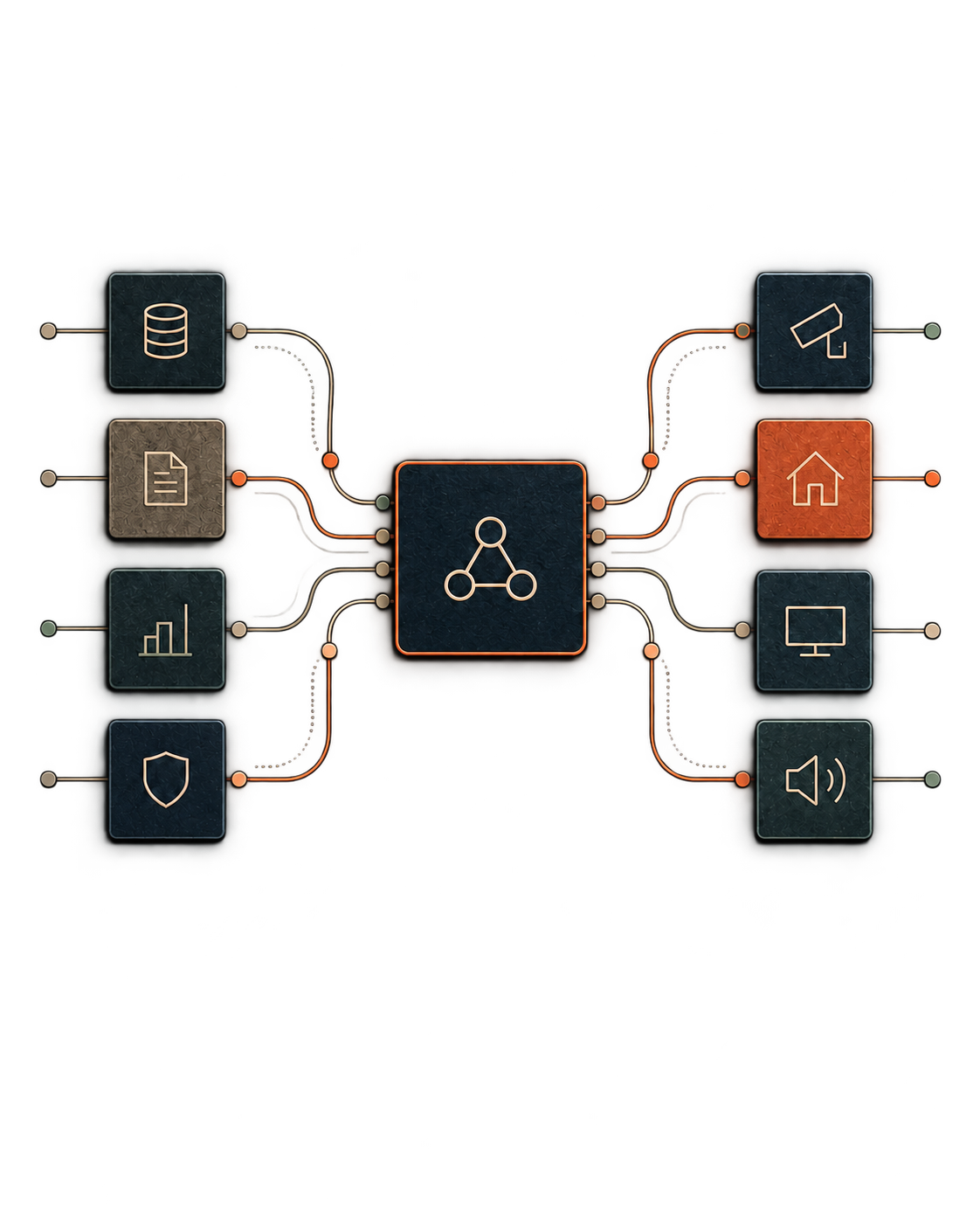 A technical integration diagram connecting business data, documents, analytics and security with automation, camera and AV systems